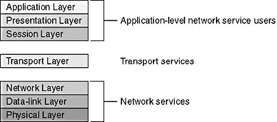 Click to view at full size.