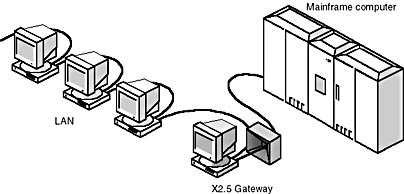 Click to view at full size.