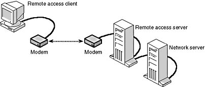 Click to view at full size.