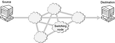 Click to view at full size.