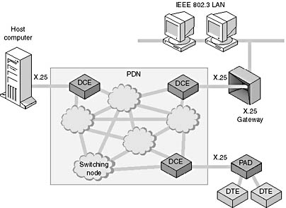 Click to view at full size.