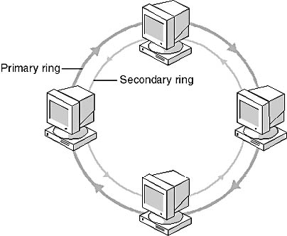 Click to view at full size.