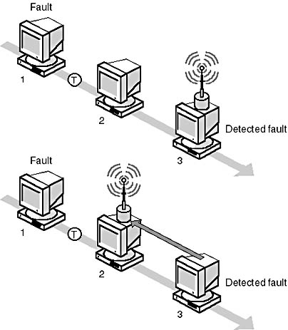 Click to view at full size.