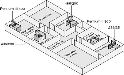 Click to view at full size.