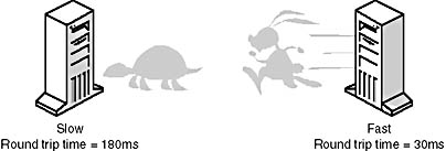 Click to view at full size.