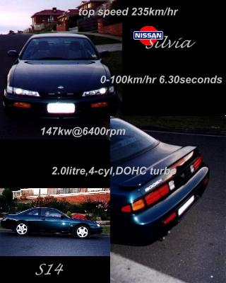 Nissan Silvia S14