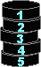 Next
5 sites