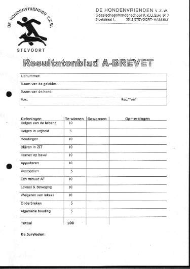resultaten blad