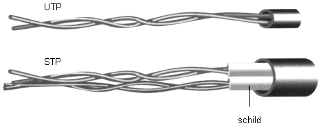 twippair.gif (10206 bytes)