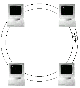 ring1.gif (14078 bytes)