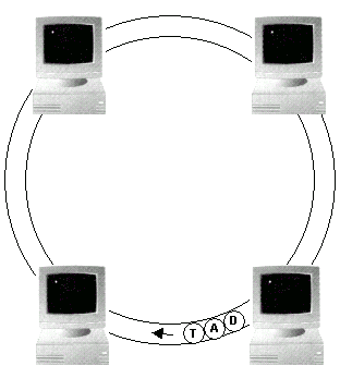 ring2.gif (14442 bytes)