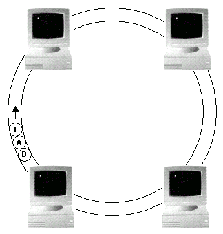 ring3.gif (14085 bytes)