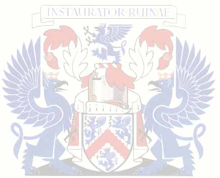 Forsyth Coat of Arms