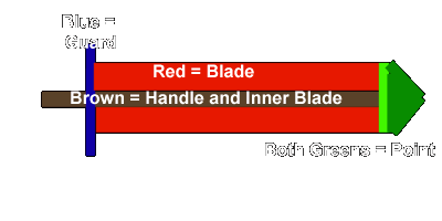 Yes, it sucks.  No, I'm not an artist.