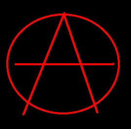 The Anarchist's Cookbook