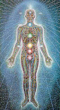 Physical Transformation, The Course In Miracles, Foundation For Perfect Peace
