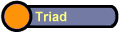 Triad
