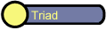 Triad