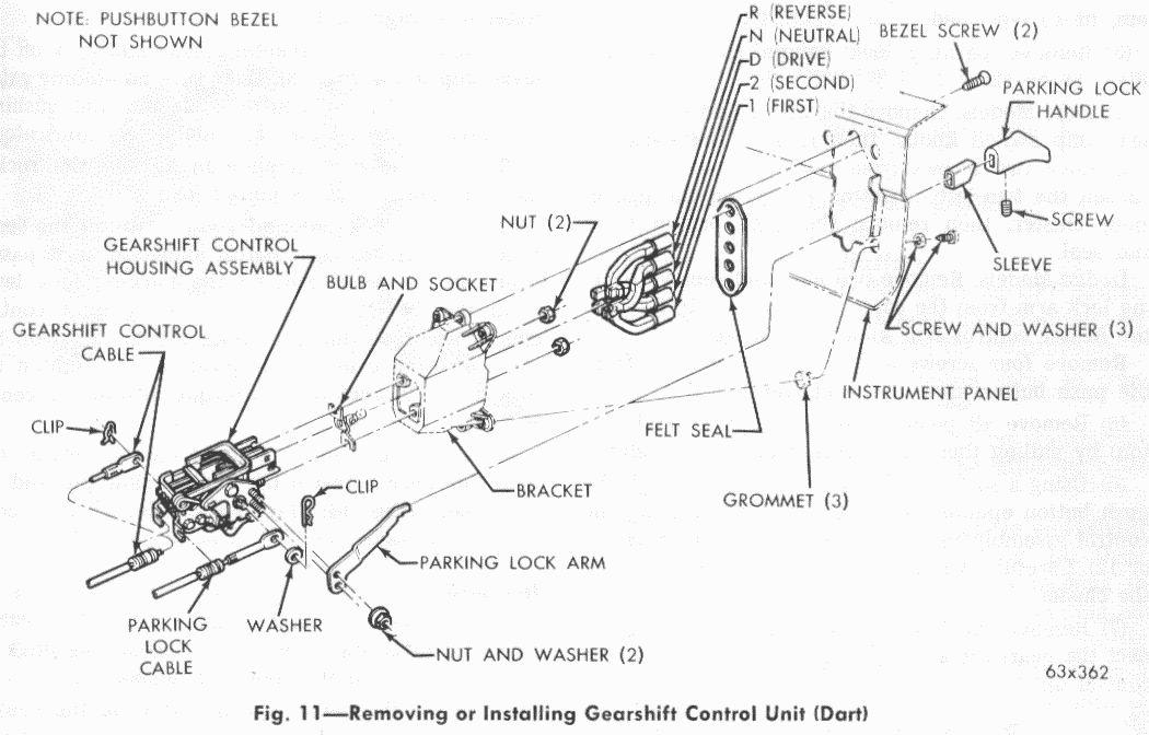 Figure 11- Dart auto. transmission