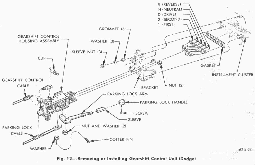 Figure 12- Dodge Auto. Transmission