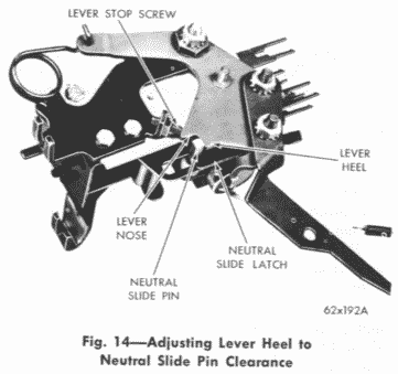 Figure 14