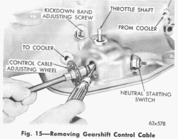 Figure 15