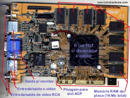 Asus V3400 TNT AGP