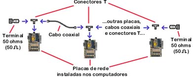 rede_esq.jpg (15917 bytes)