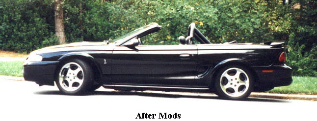 After Mods