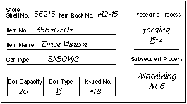 withdrawal kanban