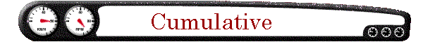 Cumulative
