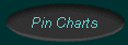  Pin Charts 