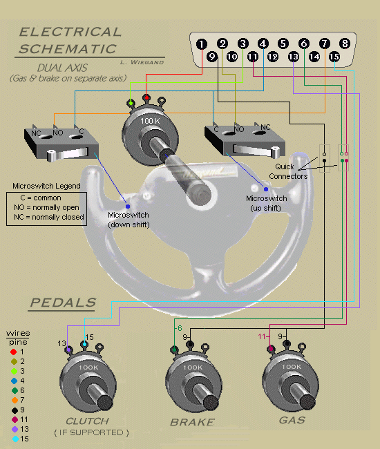 scmatic3