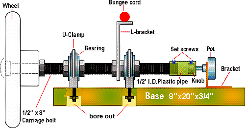 wheel construction diagram