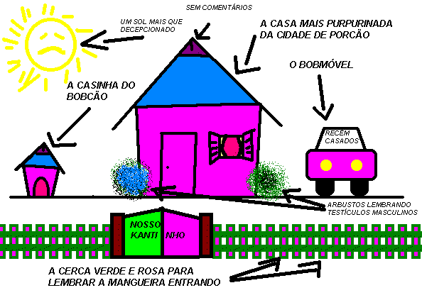 Casa da Neca e da Teca