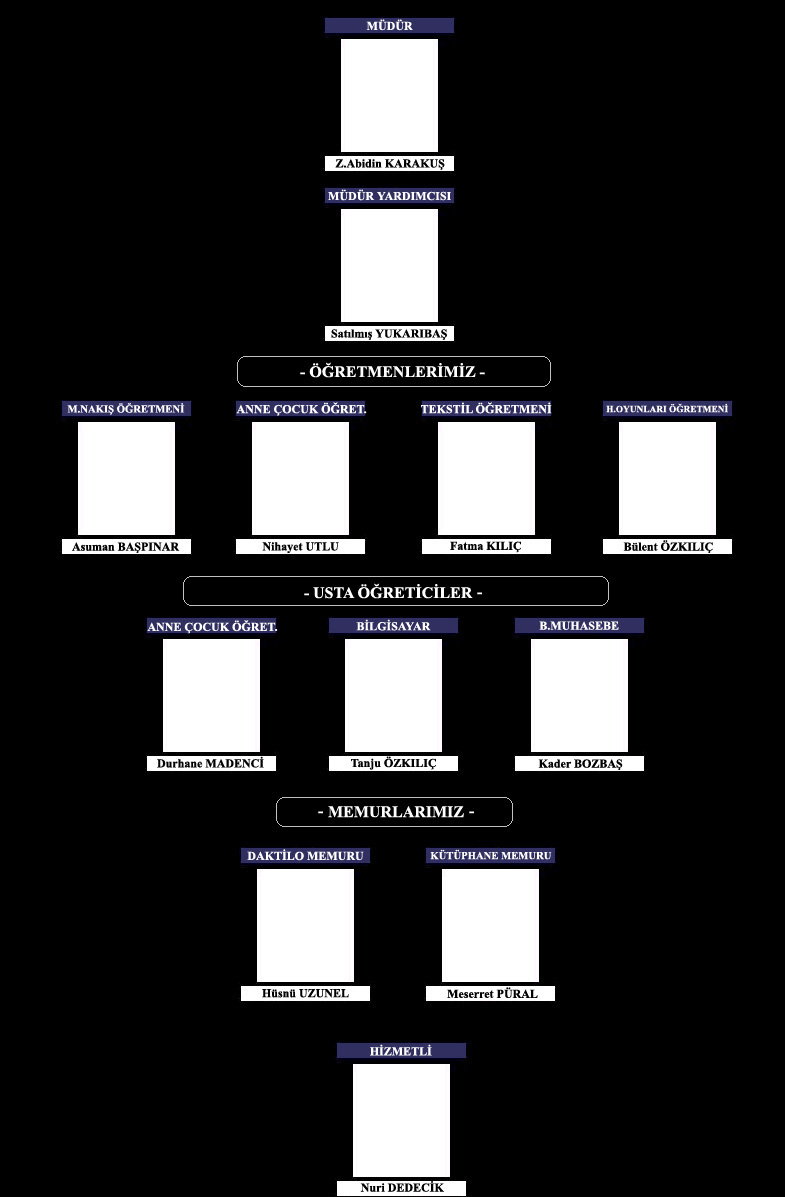 personel.jpg (111216 bytes)