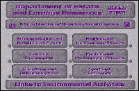 Another Palandor graphic