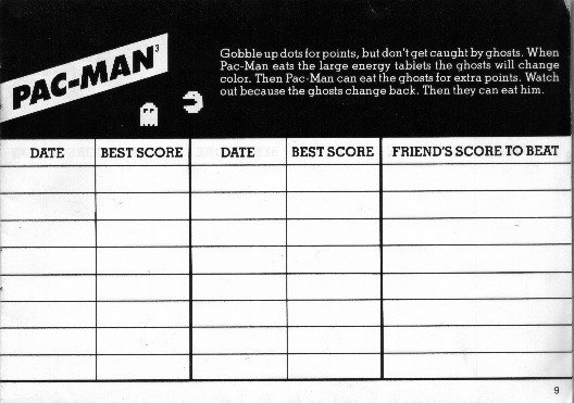 Pac Man Score Card