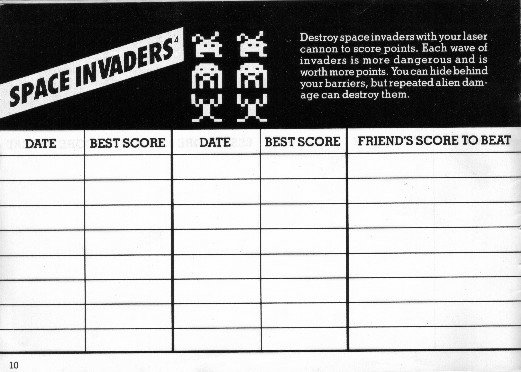 Space Invaders Score Card