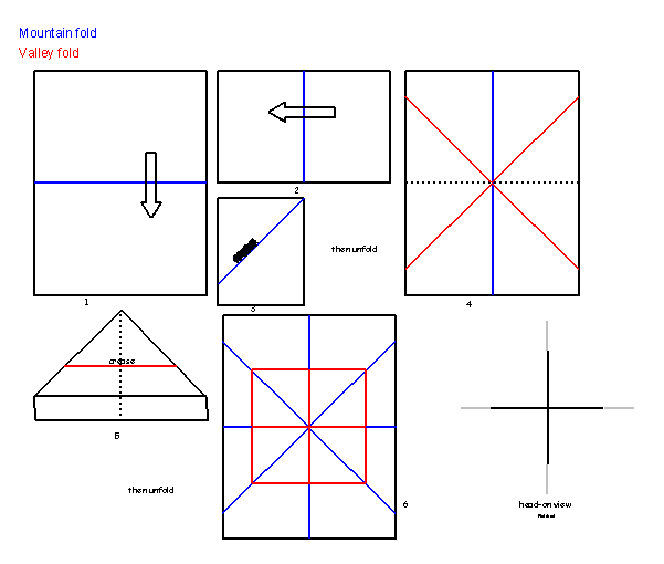 Sorry this is only available as a graphic