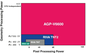 p_shift.gif (9337 bytes)