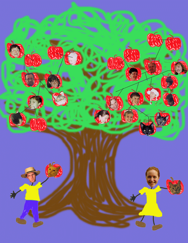 Family tree