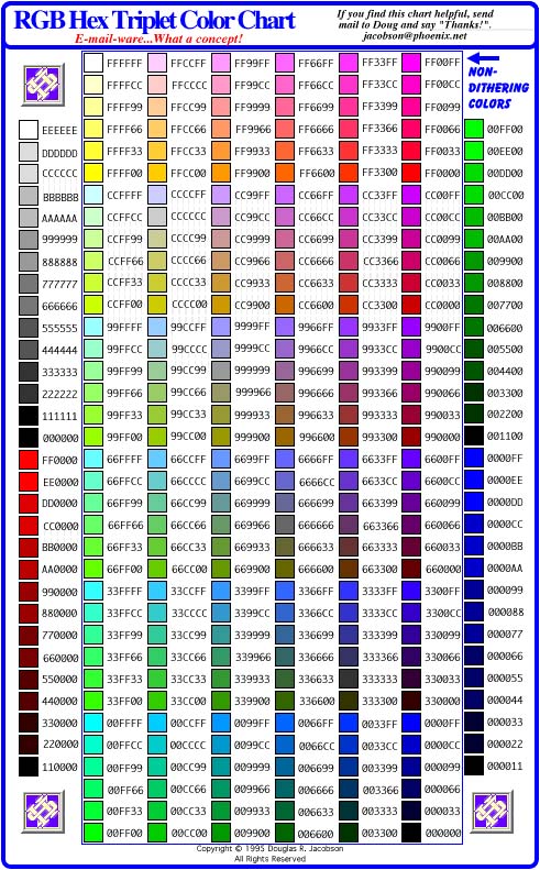 colorchart