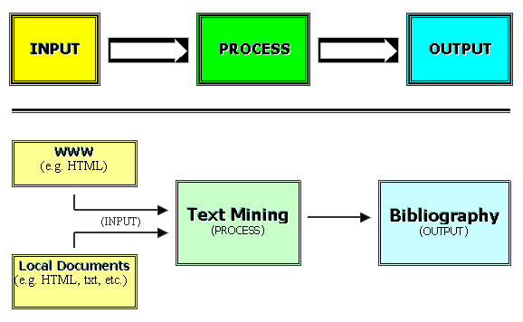 abbagraph.jpg (44541 bytes)