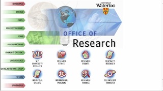 Office of Research, University of Waterloo
