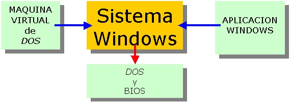 win31.jpg (46035 bytes)