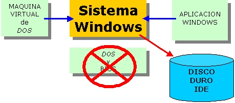 win311.jpg (45762 bytes)