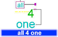 Robot de b�squeda en ingl�s 
con 4 ventanas (frames) distintos:
Altavista, Lycos, Yahoo y
Webcrawler