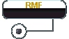  RMF 