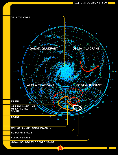 Bajoran Sector